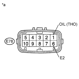 A01EXMCE30