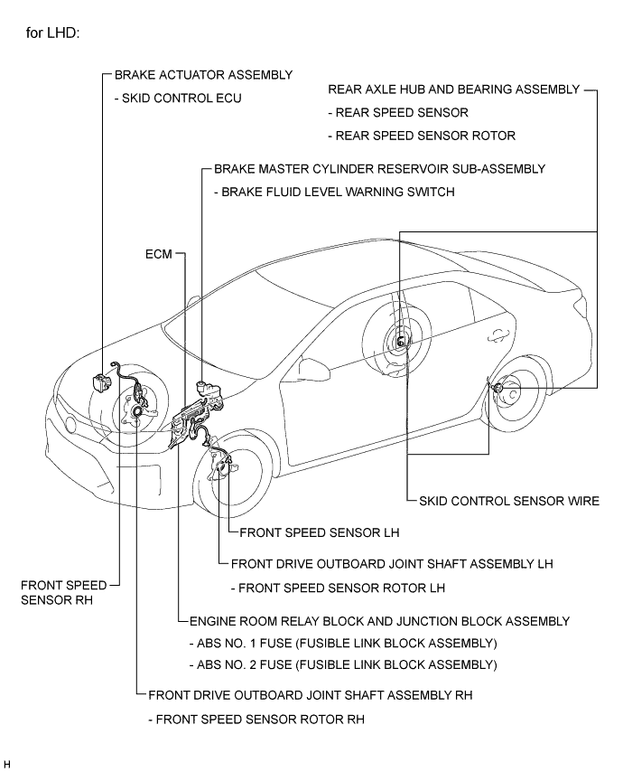 A01EXOCE01