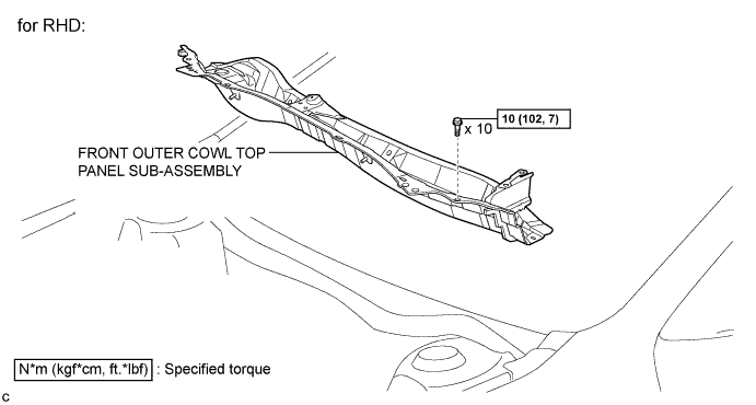 A01EXOSE02