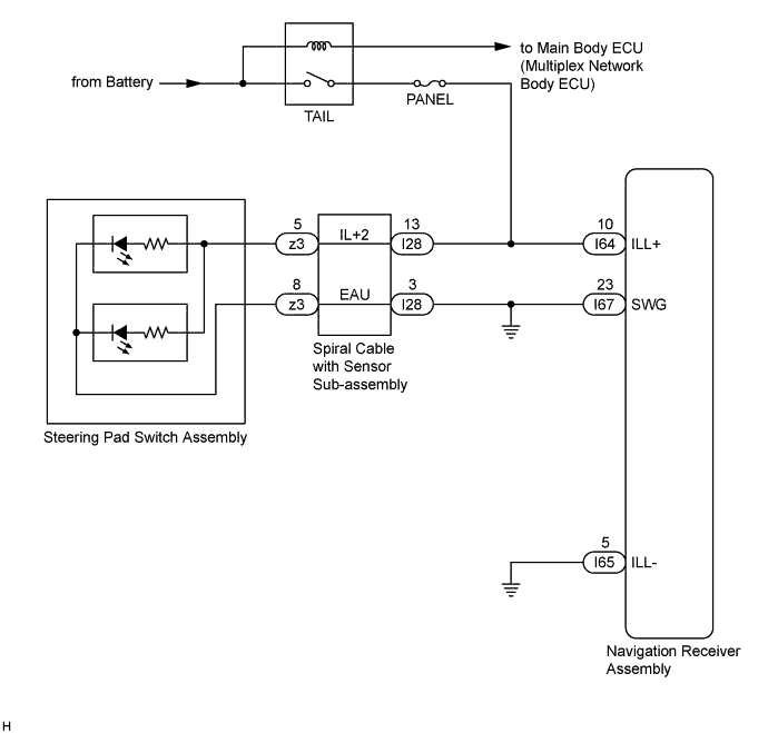 A01EXPJE01