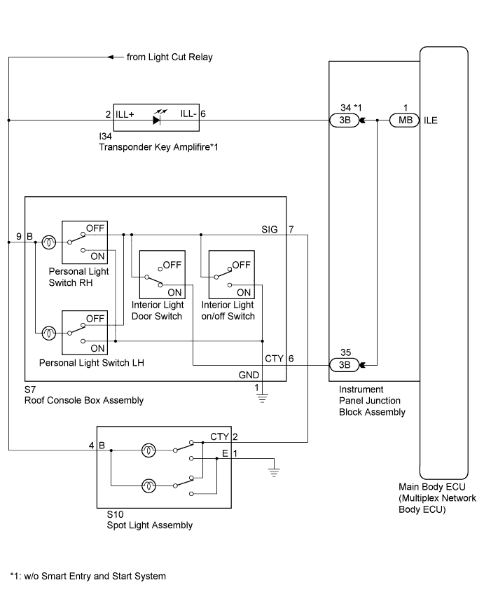 A01EXQ5E02