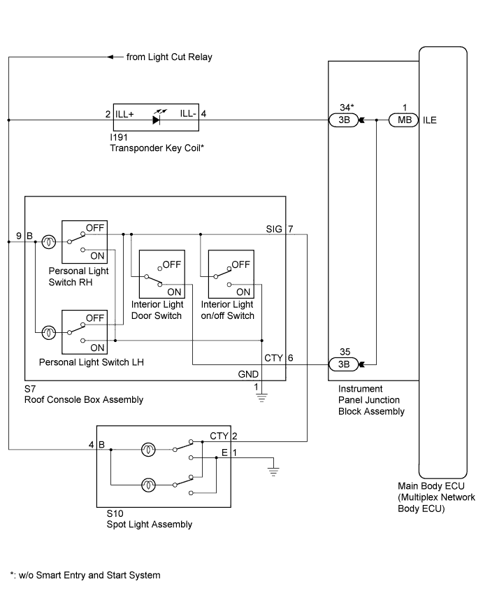 A01EXQ5E06