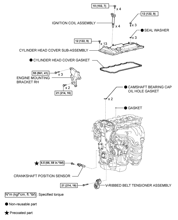 A01EXSDE01