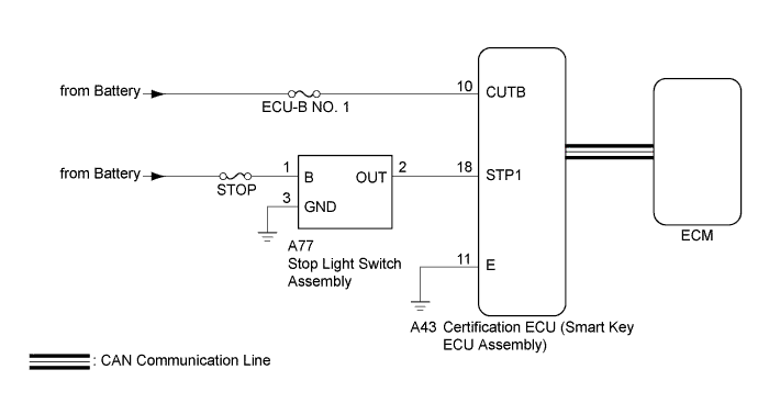 A01EXSJE01