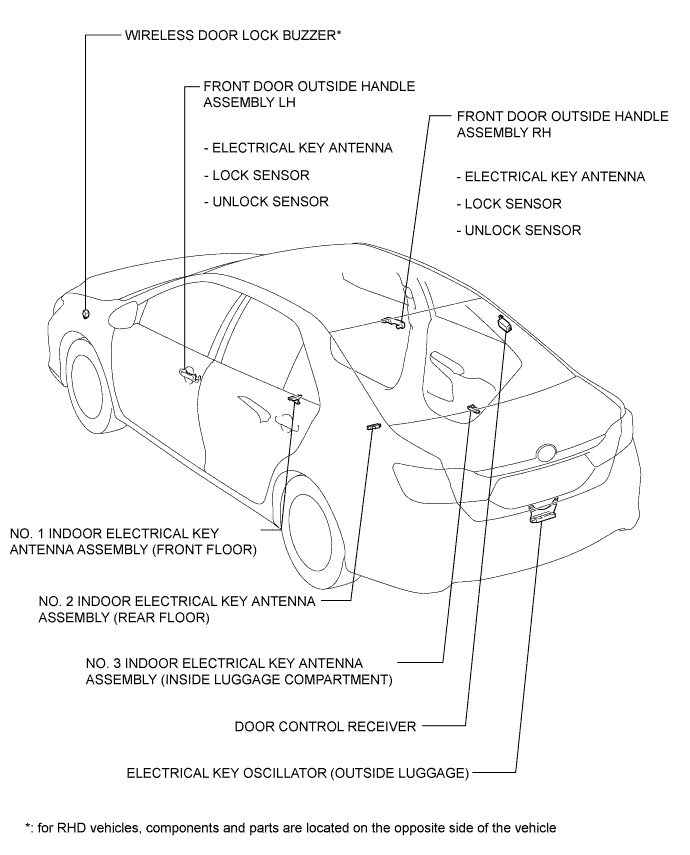 A01EXSKE01