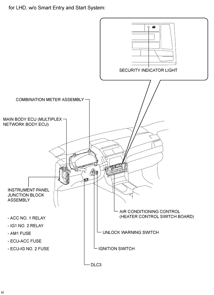 A01EXV2E01