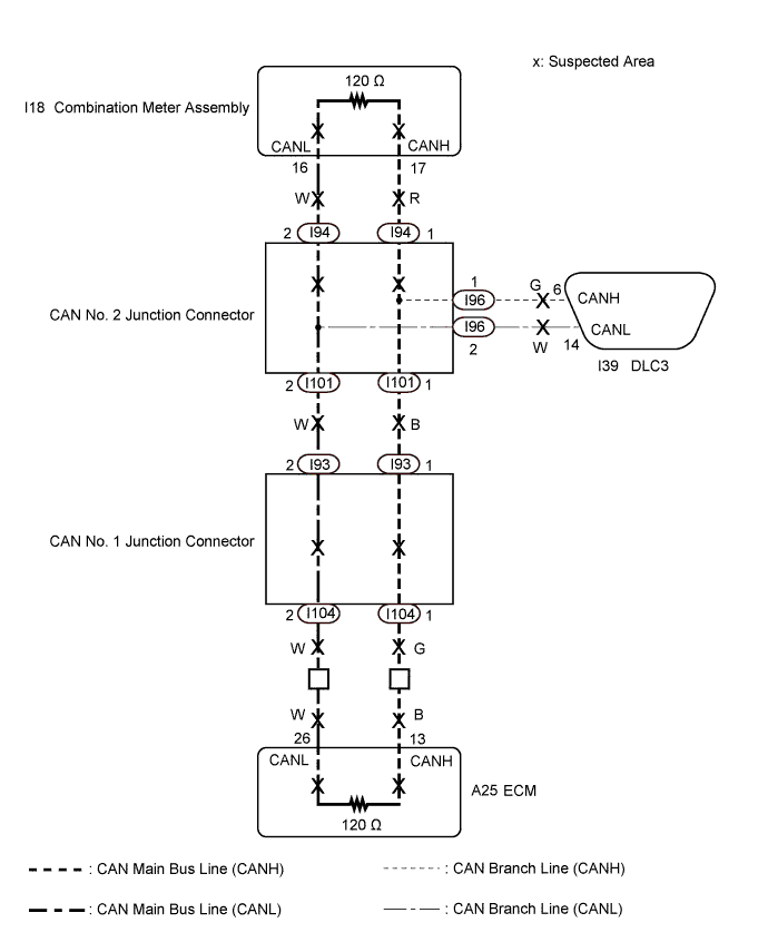 A01EXWLE03