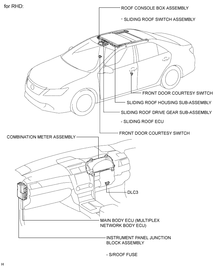 A01EXXGE01