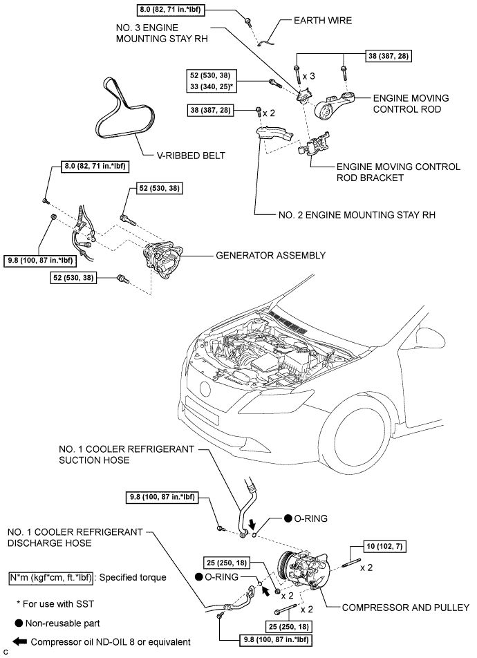 A01EXXNE01