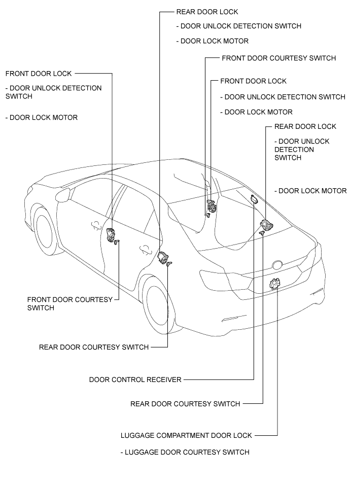 A01EXXYE01