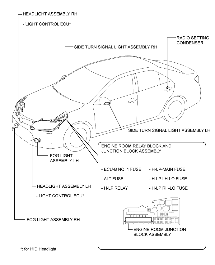 A01EY02E01