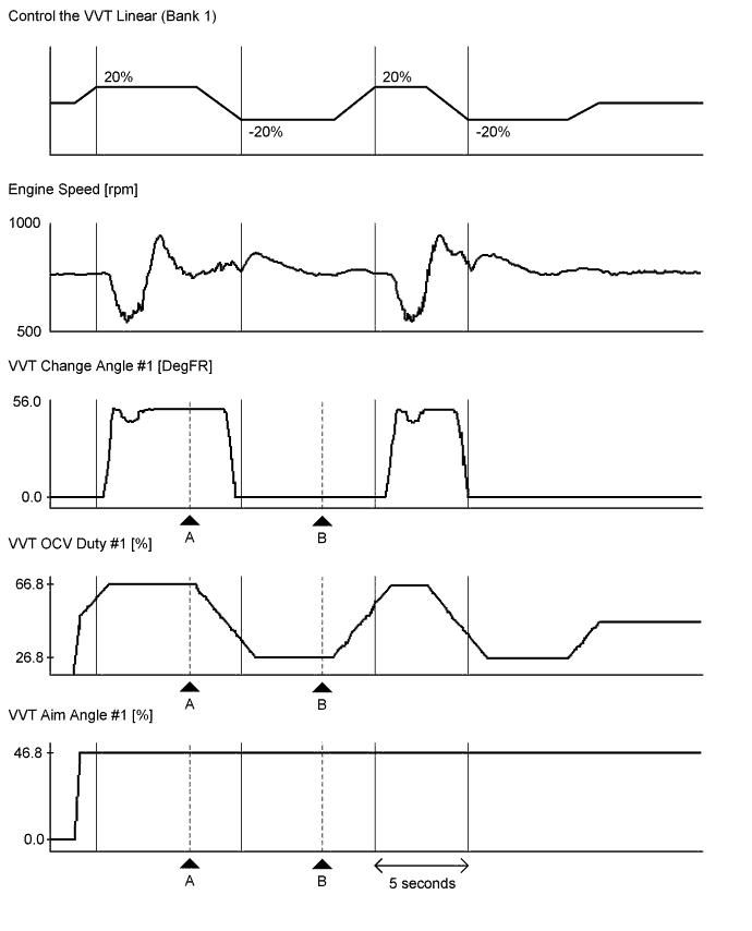 A01EY0IE01