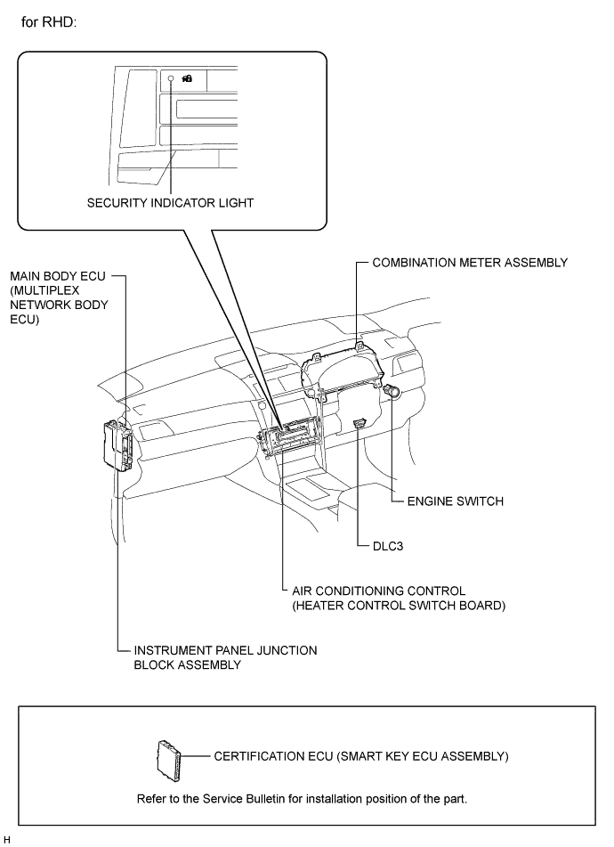 A01EY0KE01