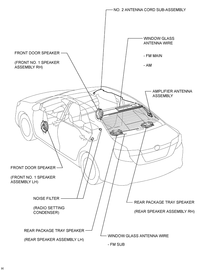 A01EY3AE01