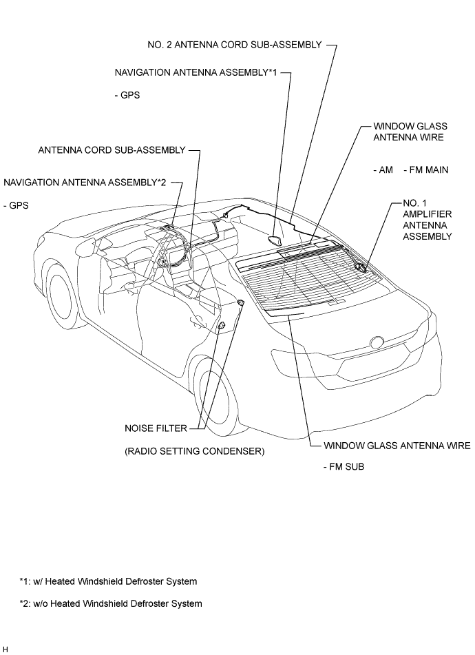 A01EY55E02