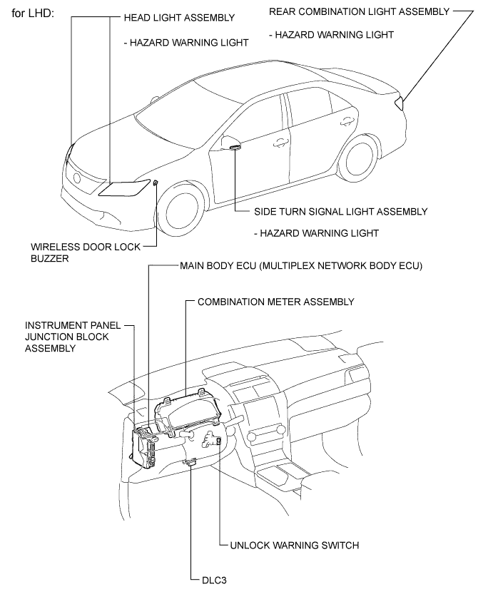 A01EY60E01