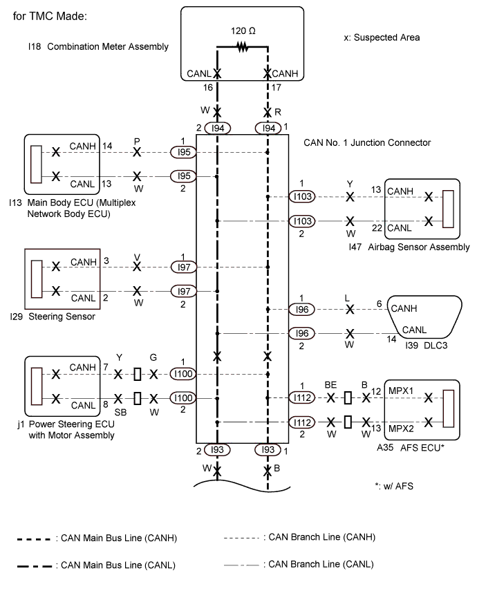 A01EYAKE05