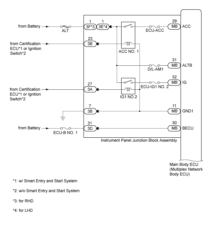 A01EYBFE01