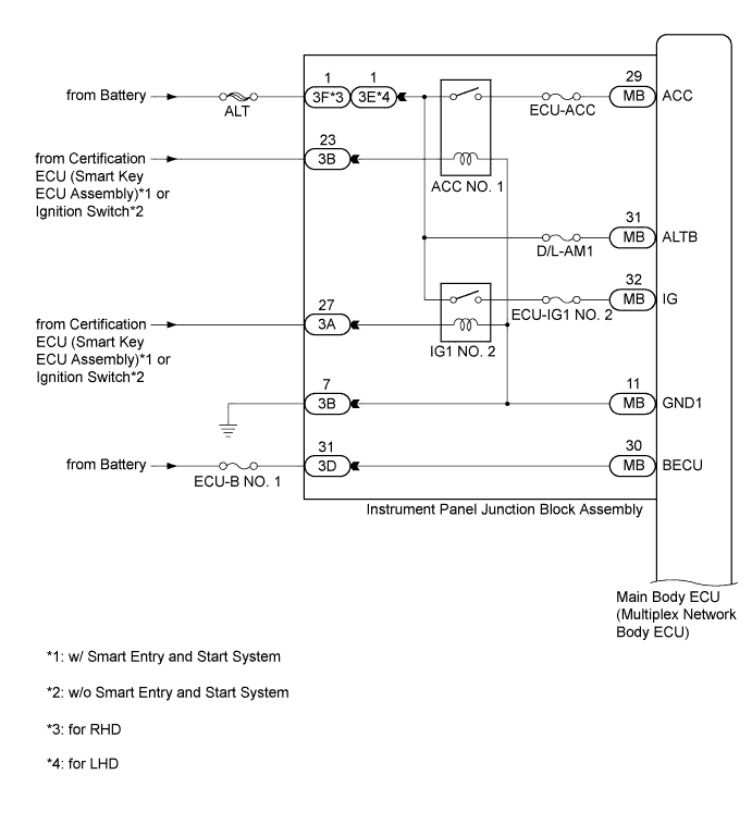 A01EYBFE04