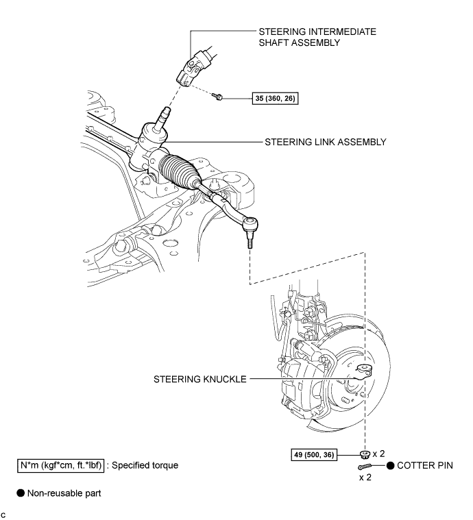 A01EYBLE01