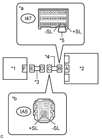 A01EYBPE02