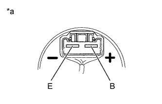 A01EYC5E04