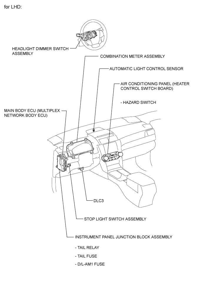 A01EYCBE01