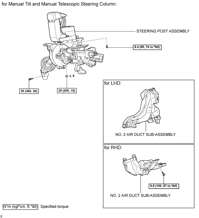 A01EYCOE01