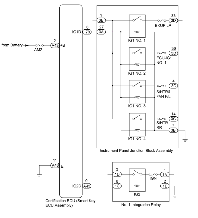 A01EYCRE01