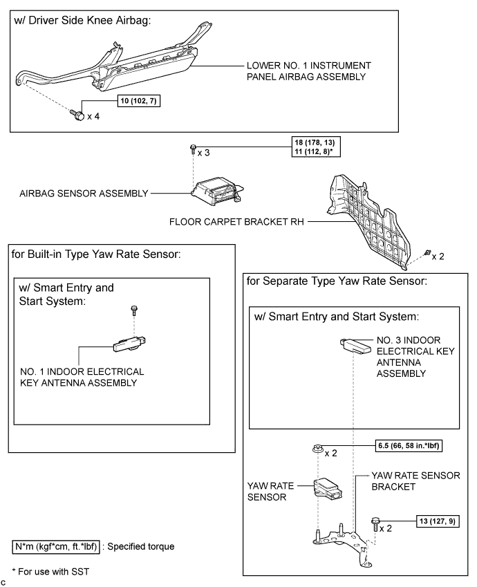 A01EYCWE01