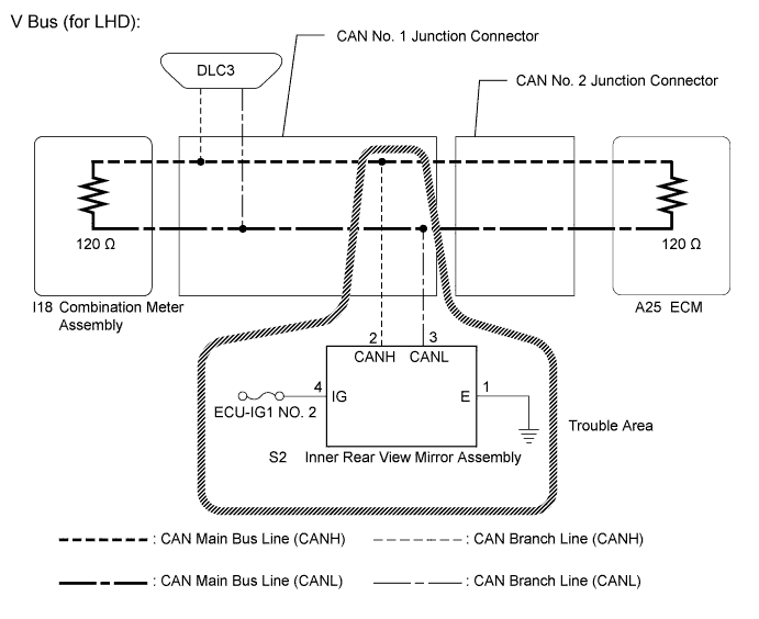 A01EYEDE02