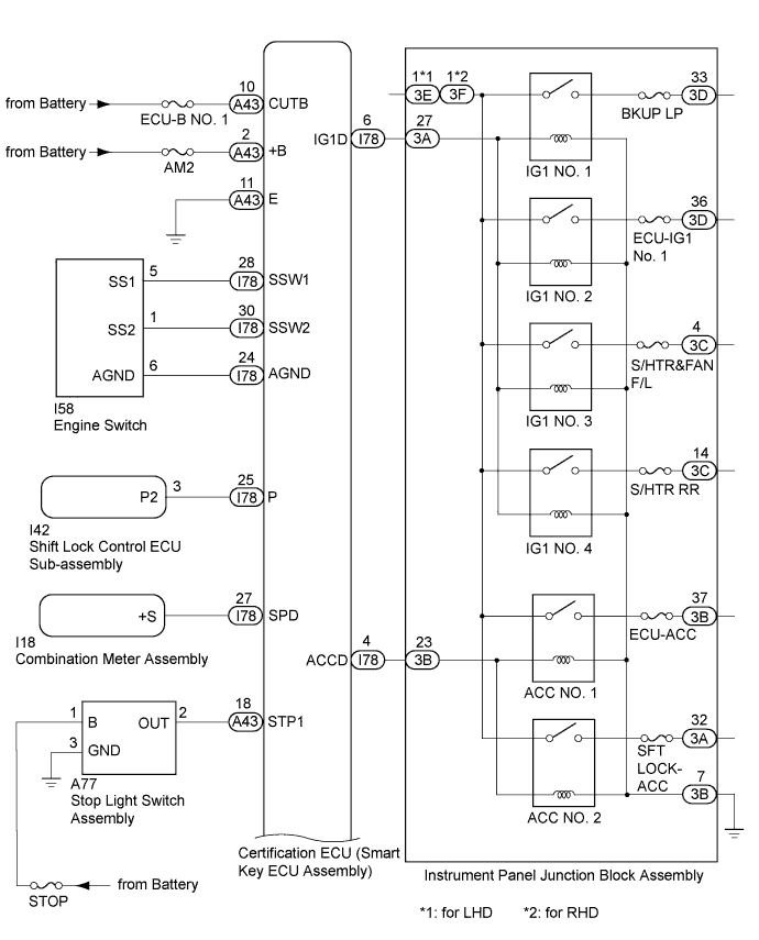 A01EYEOE04