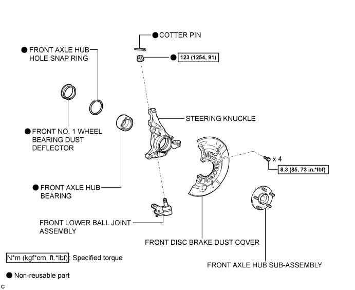 A01EYEQE01