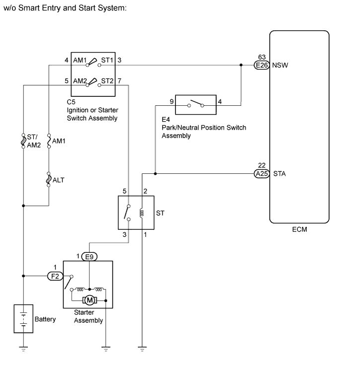 A01EYGUE01