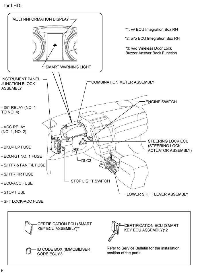 A01EYHEE01