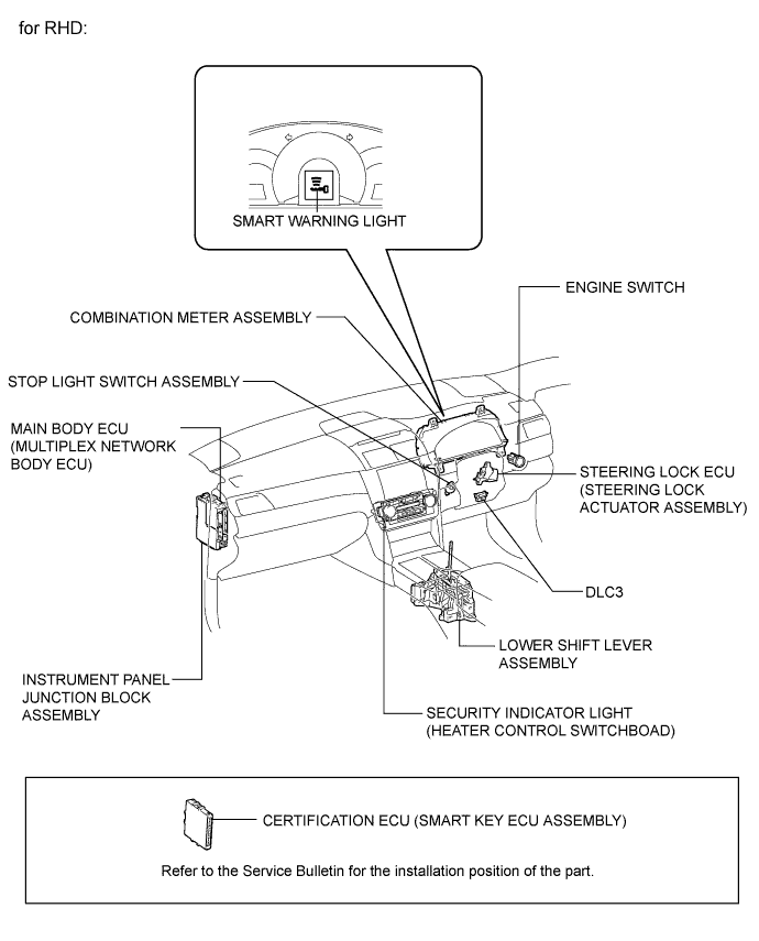 A01EYI9E02