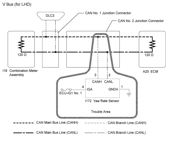 A01EYJFE03