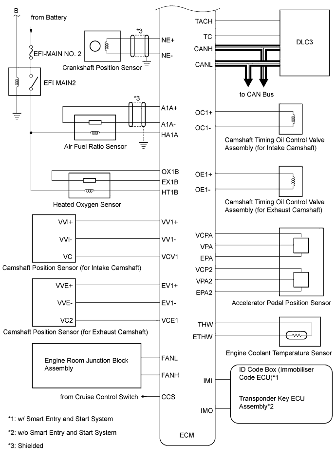 A01EYJQE01