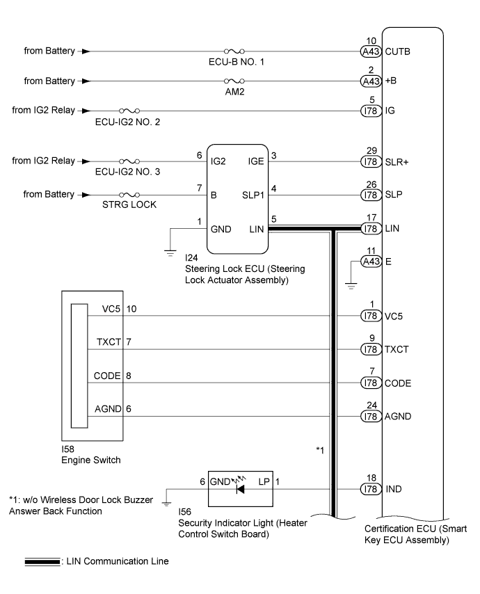 A01EYLRE01