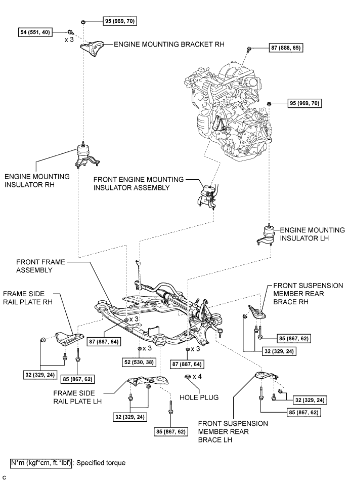 A01EYNLE01