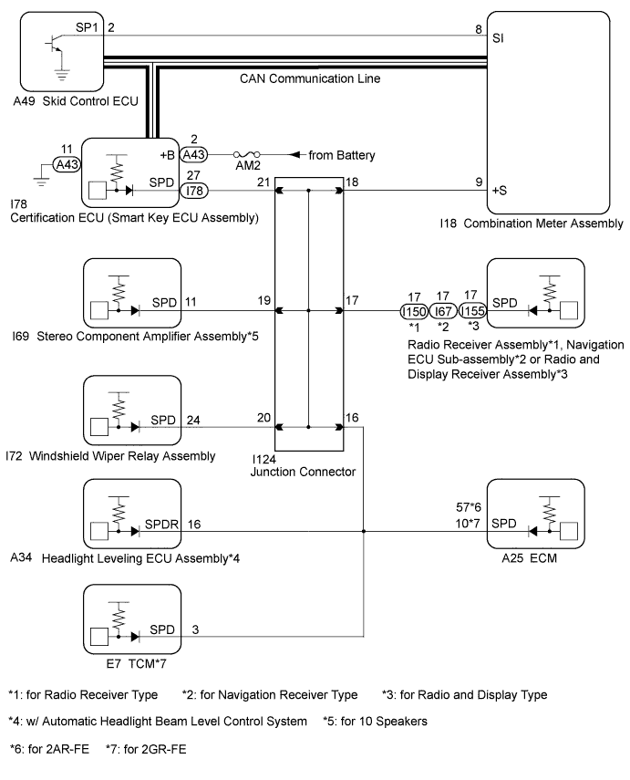 A01EYNXE01