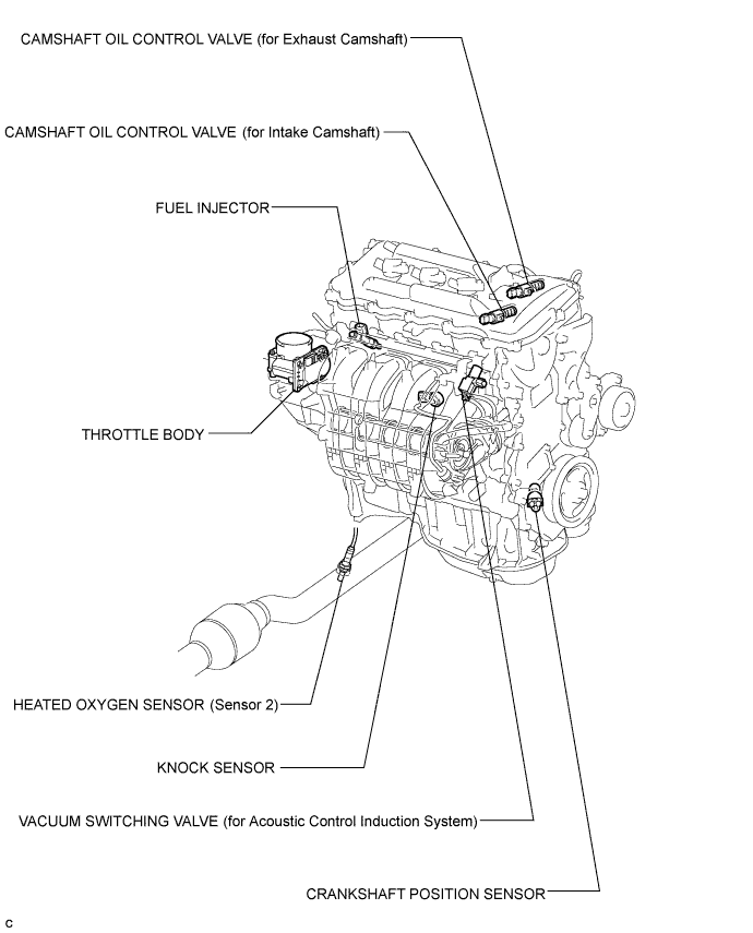 A01EYNZE02