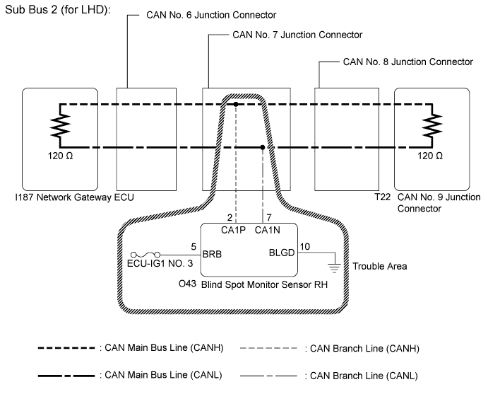 A01EYOXE01