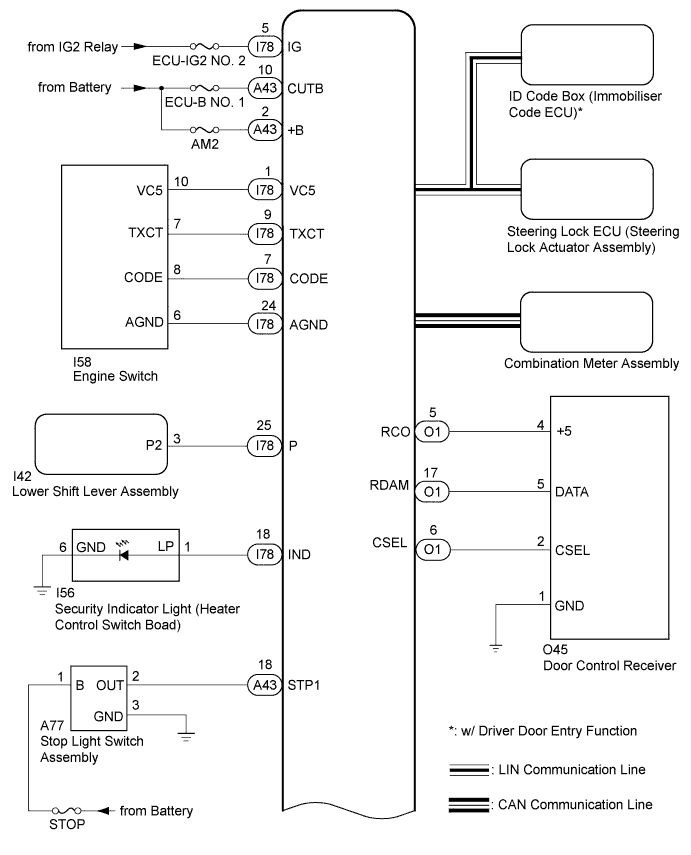 A01EYPAE02