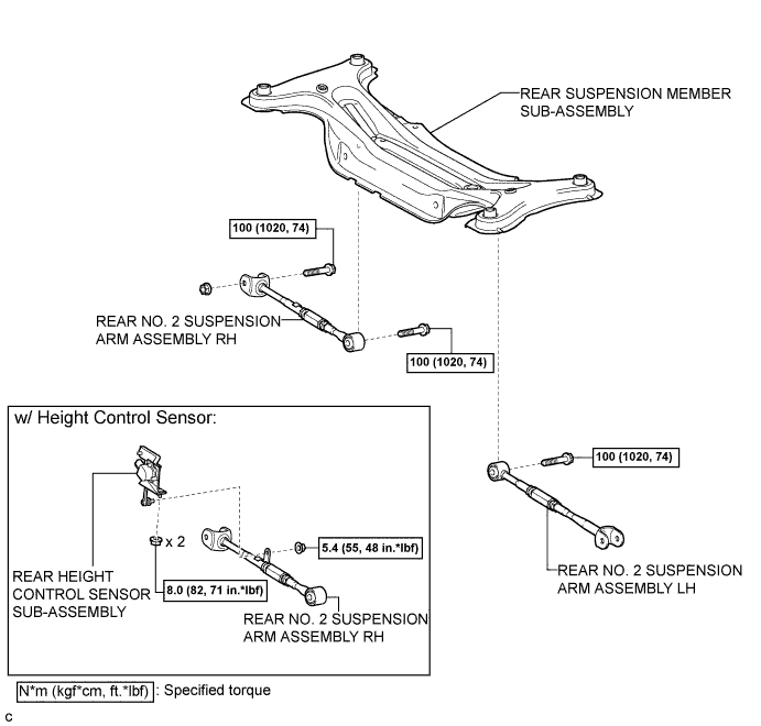 A01EYPBE01