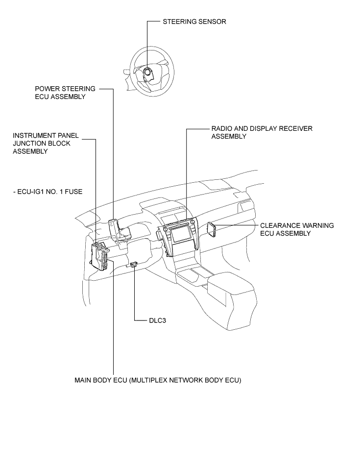 A01EYPCE01