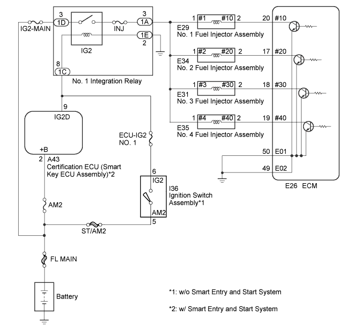 A01EYTME02