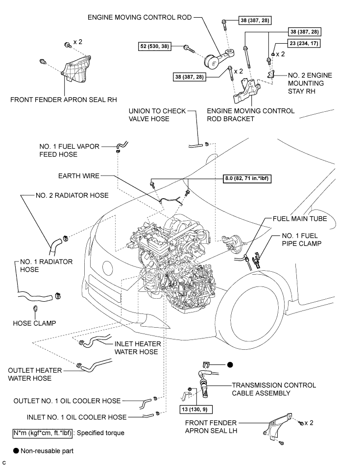 A01EYTTE01