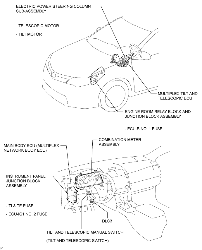 A01EYUQE01