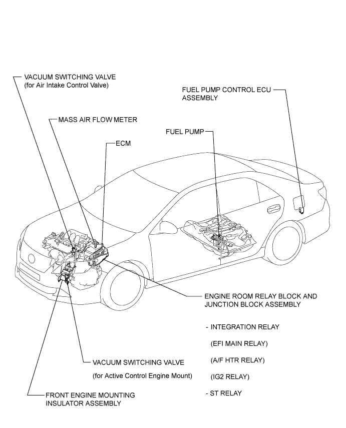 A01EYV7E01